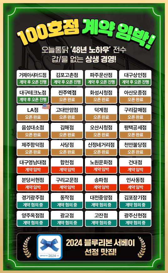 오늘통닭춘천우두점 이미지