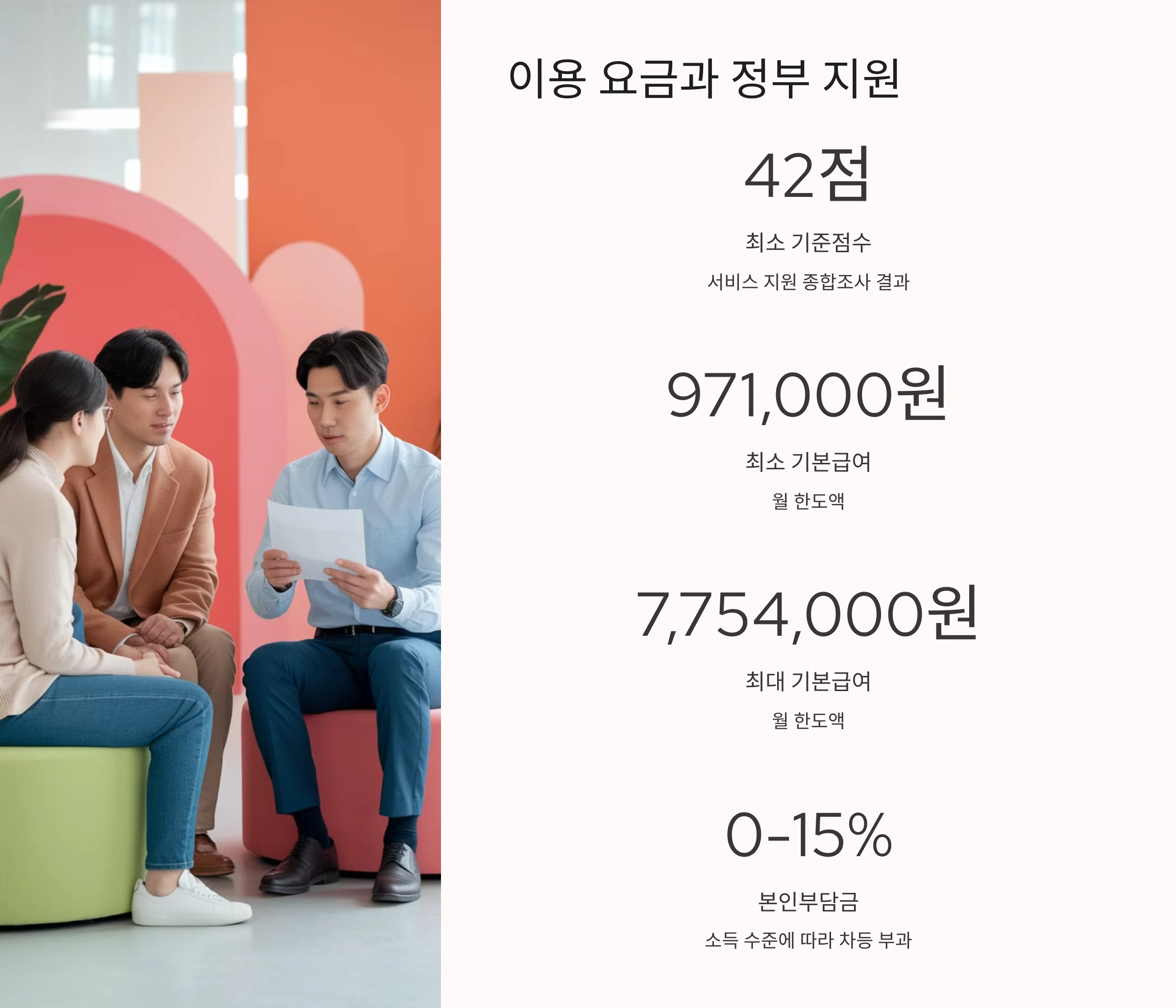 이용 요금과 정부 지원