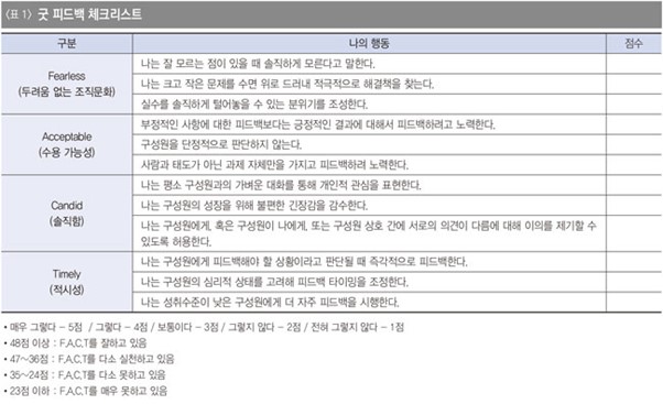 굿 피드백 체크리스트