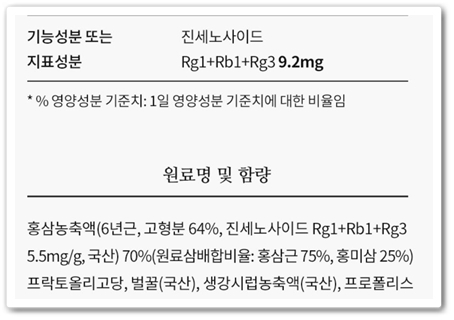 홍삼농축액먹을때고려해야될점