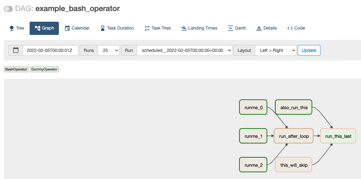 airflow dag examples in webserver