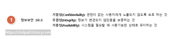 표를 이용해 수평선 괄호를 그리기-텍스트 입력