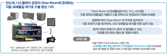 (주)에코프로이노베이션 이미지