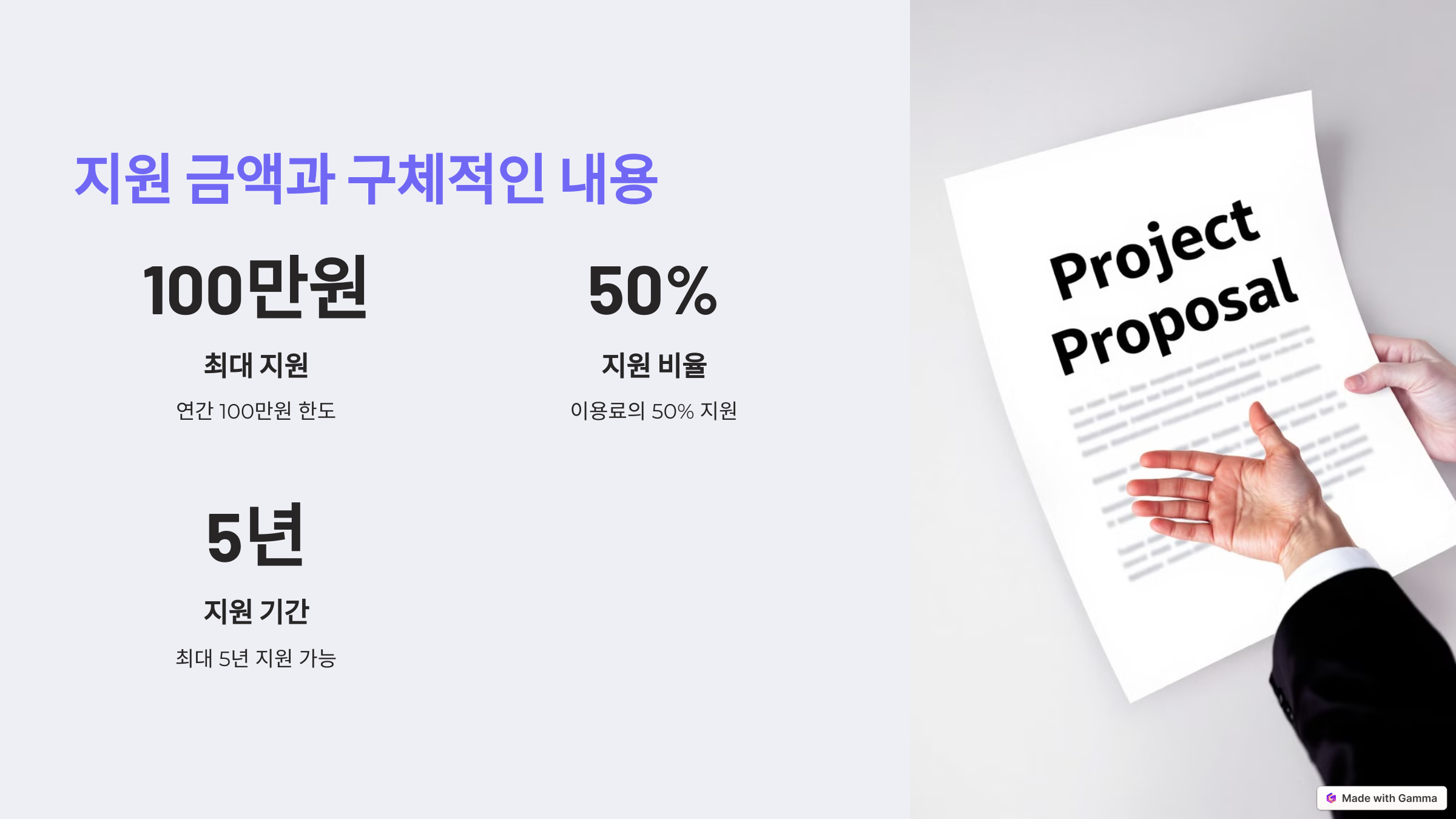 지원 금액과 구체적인 내용