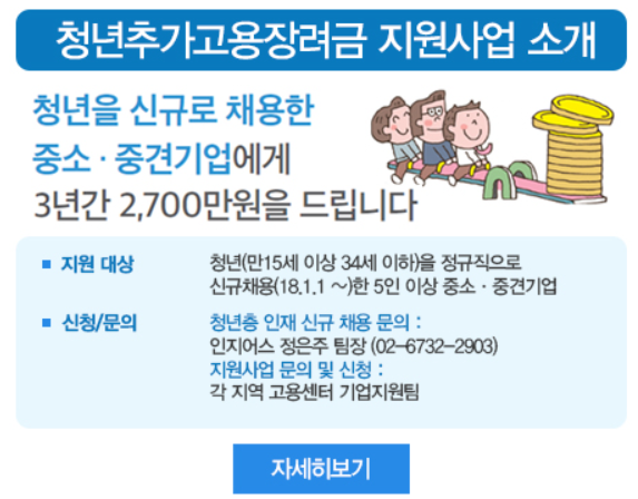  청년추가고용장려금 신청 방법 및 대상 과 신청서 다운