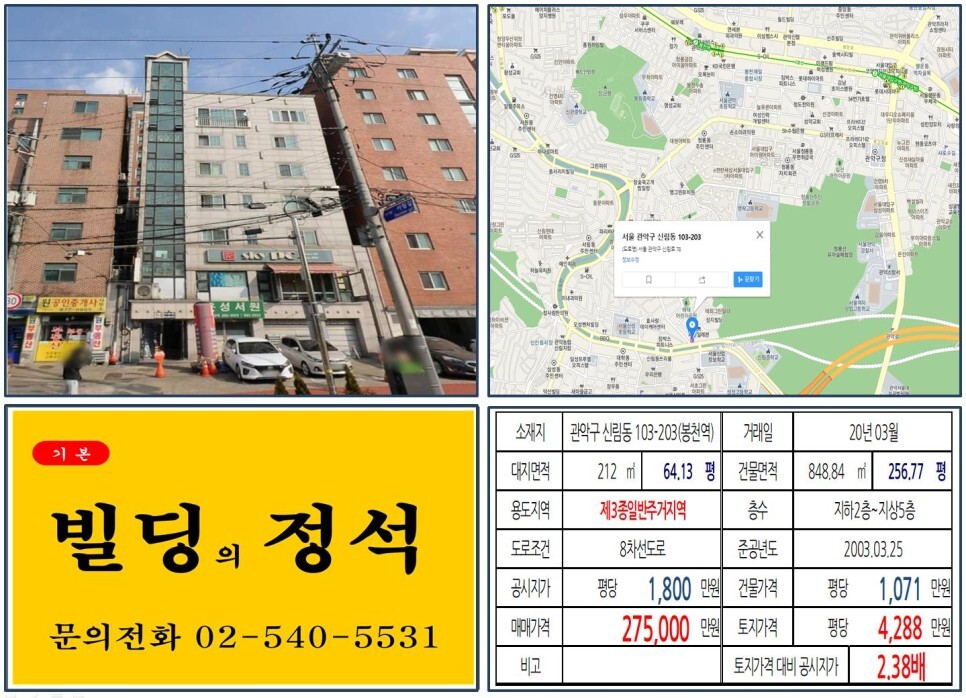  [관악구 녹두거리 20억 꼬마빌딩 실거래가 조회] 신림동 103-203 (봉천역) 27.5억 원, 평당 4,288만 원 매매되었습니다. 신림경전