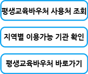 평생교육바우처 사용기관 조회하기