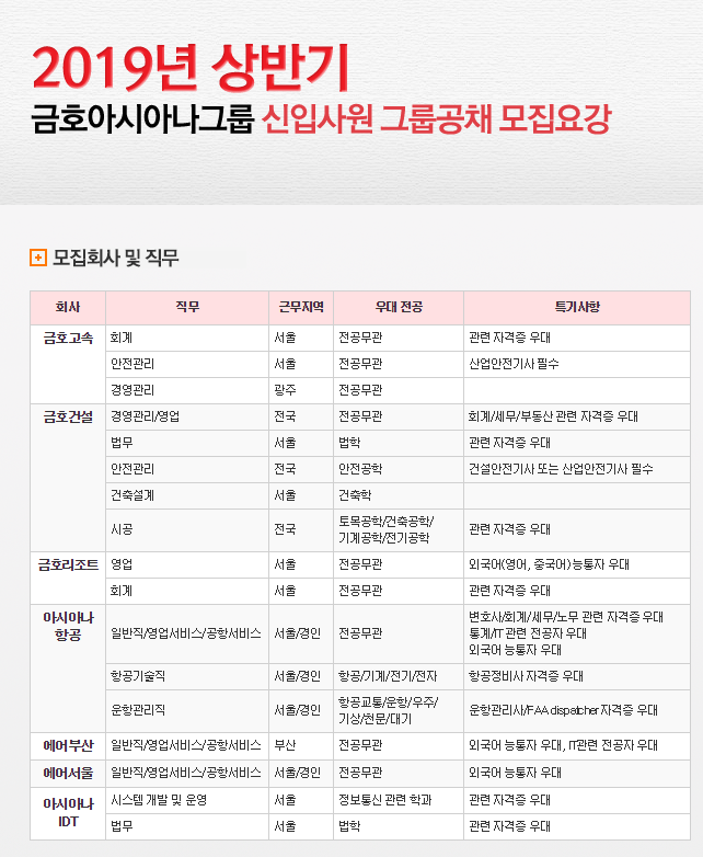 금호건설(금호산업) 채용 연봉 2019년 상반기 금호아시아나그룹 신입사원 그룹공채 모집요강 금호건설(금호산업) 채용 연봉 2019년 상반기 금호아시아나그룹 신입사원 그룹공채 모집요강