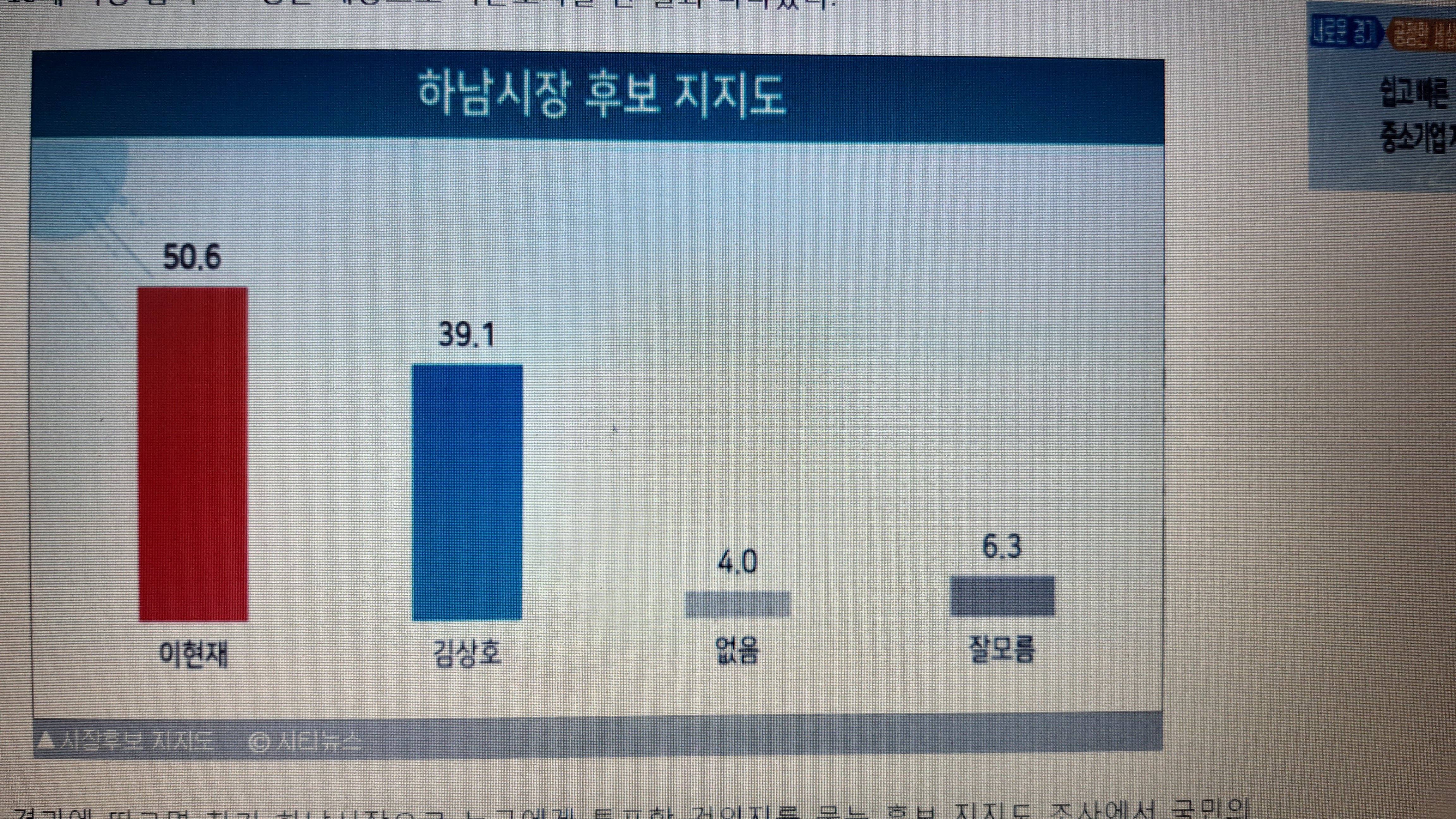 하남시장후보