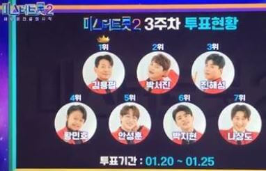 미스터 트랩 2