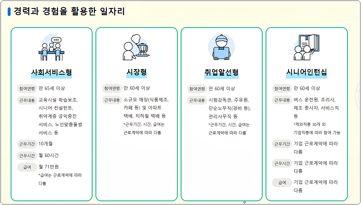 경력과 경험을 활용한 일자리