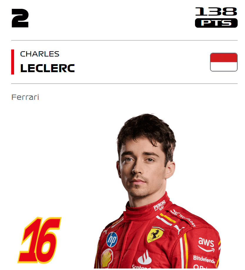 F1-사진2