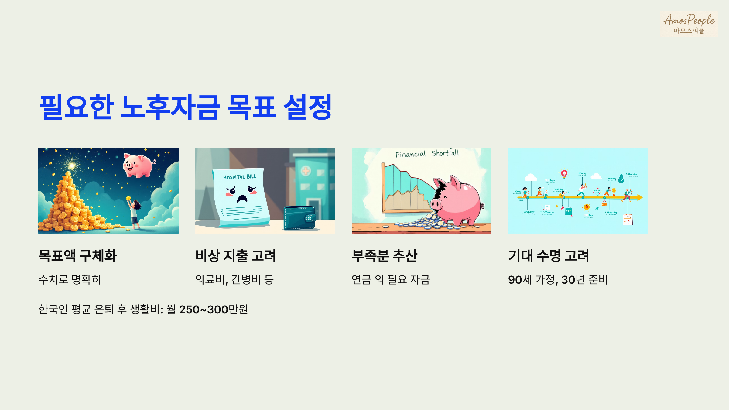 2단계: 필요한 노후자금 목표 설정