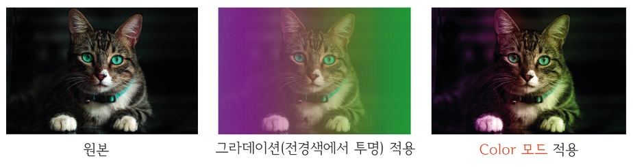 Blending Mode - Hue/Saturation 카테고리