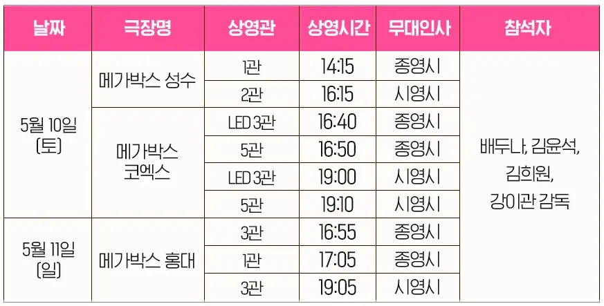 영화-바이러스-무대인사-일정-예매