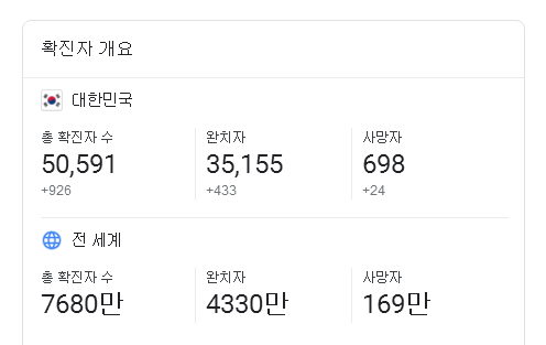   뚜뚜월드