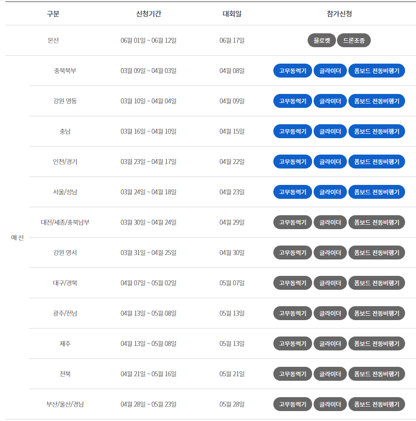 스페이스 챌린지