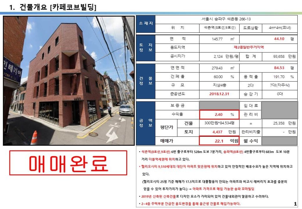  송파 헬리오시티 앞, 아파트 가격으로 매입가능했던 석촌동 꼬마빌딩 투자사례