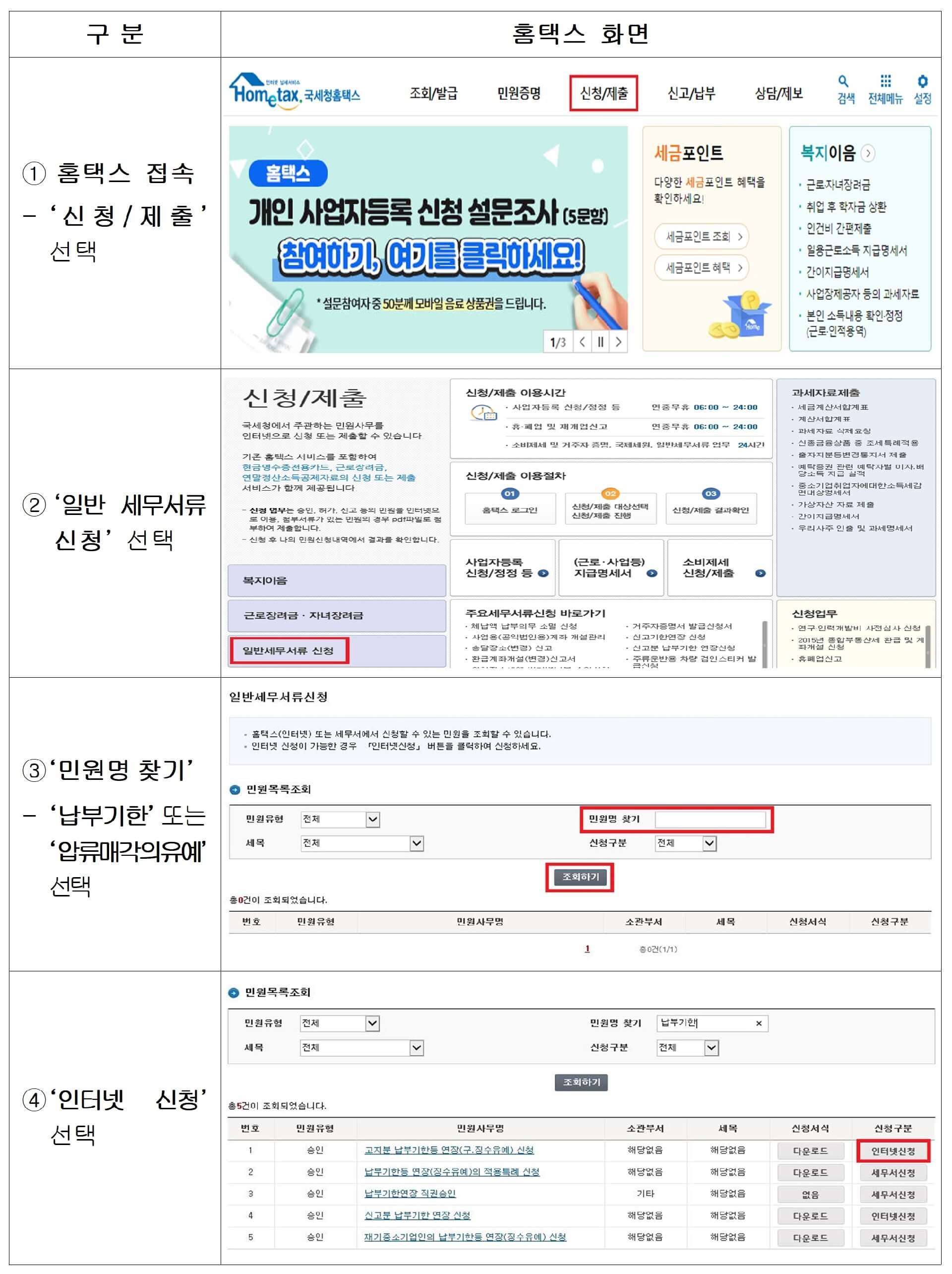 납세유예 온라인 신청 방법