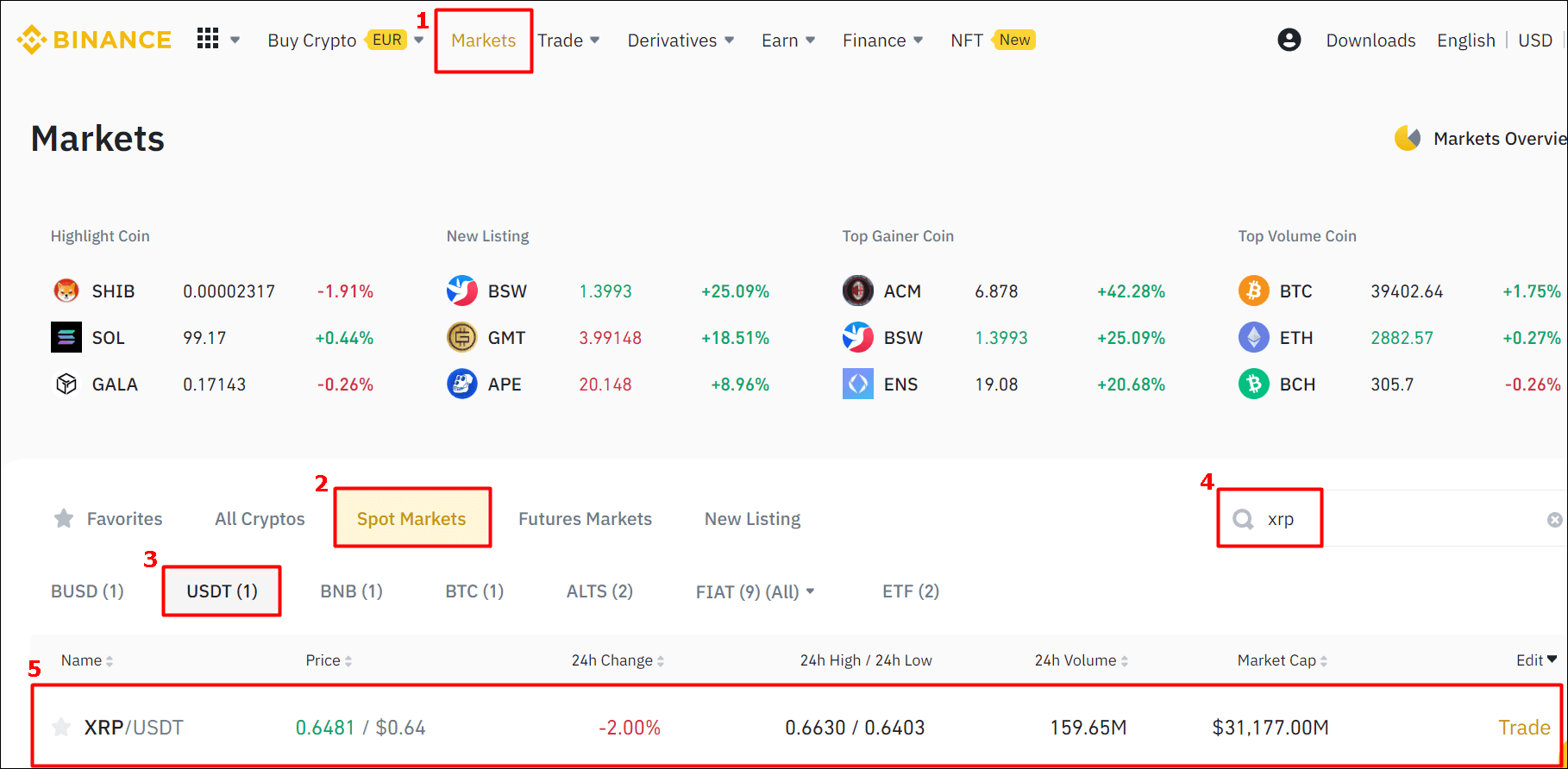 바이낸스 선물거래를 위해 리플 XRP 마켓 진입