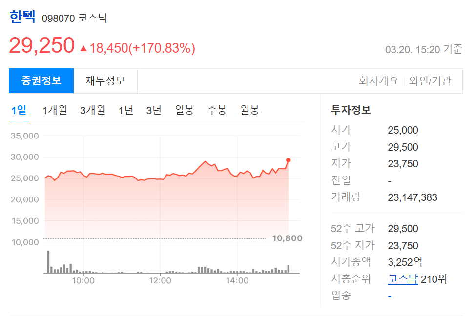 한텍