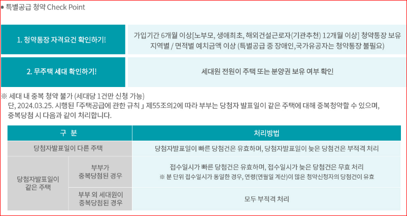 래미안 송도역 센트리폴