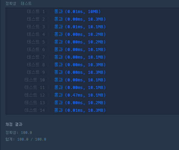 프로그래머스-콜라-문제-테스트-결과