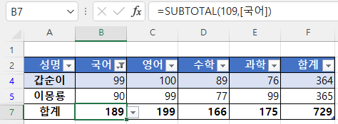 숫자 필터 적용해서 합계 구하기