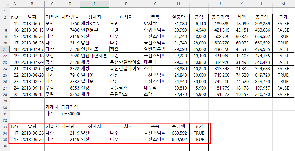 고급 필터 - 원하는 필터만 값 표시