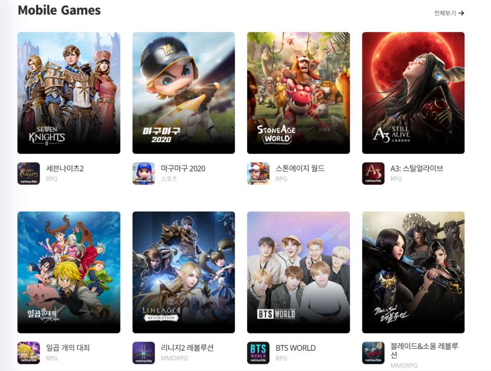 kodex 게임산업 엔씨소프트와 넷마블을 한번에 5