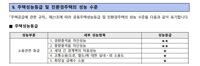 수서역세권 행복주택 주택성능