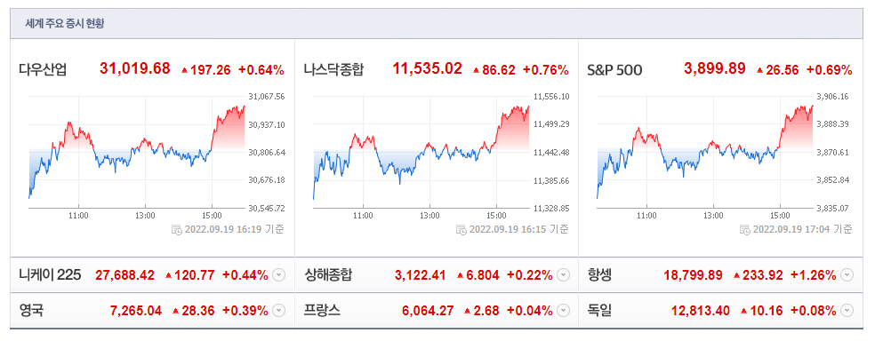  22년 9월 20일 화요일