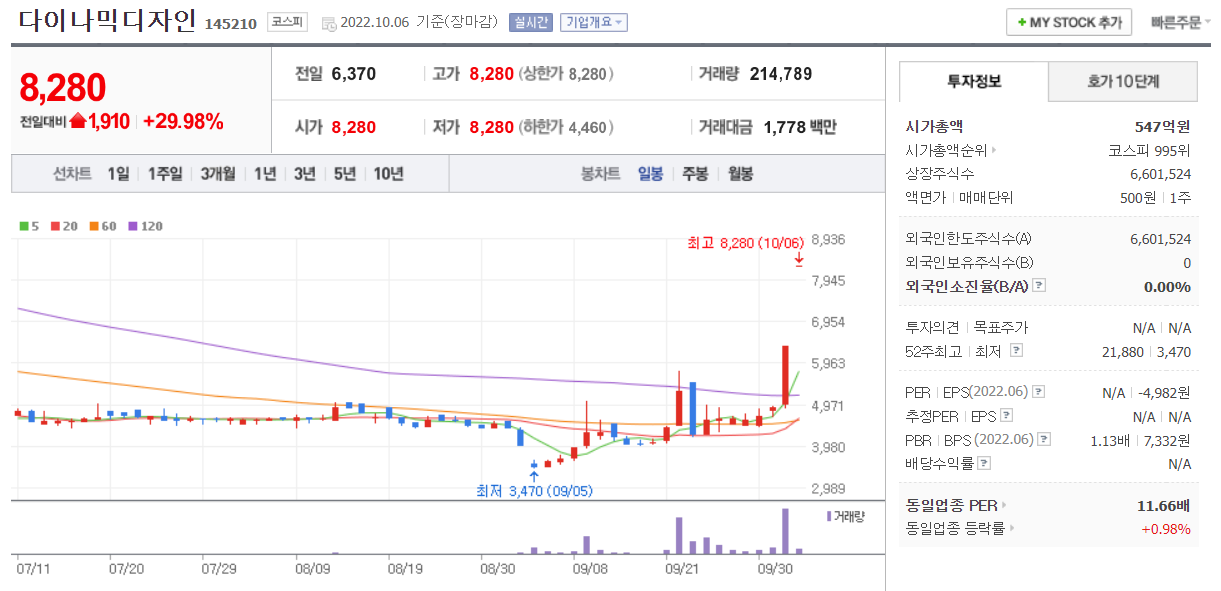 다이나믹네트웍스 이미지