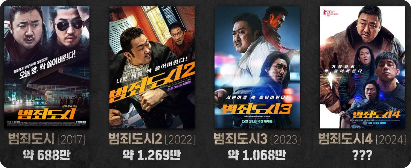 범죄도시4예매6