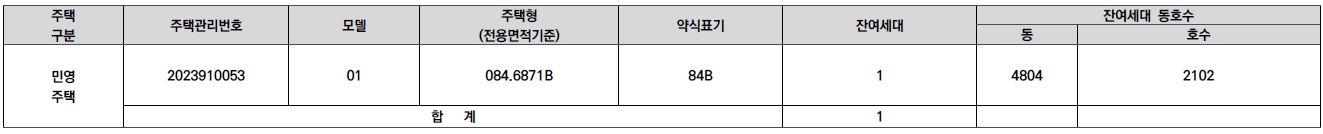 검단금강펜테리움3차무순위2차-2