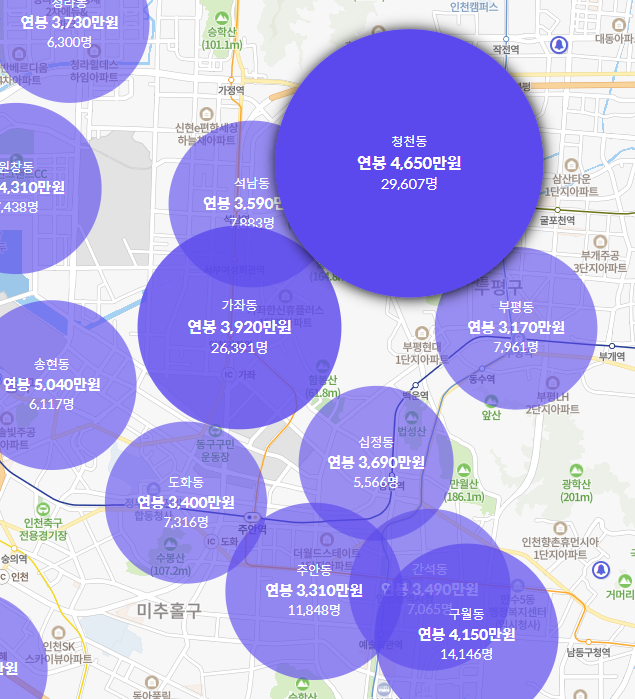 세대당 평균 대지지분이 중요한 이유(주안센트레빌 재건축 분석)24