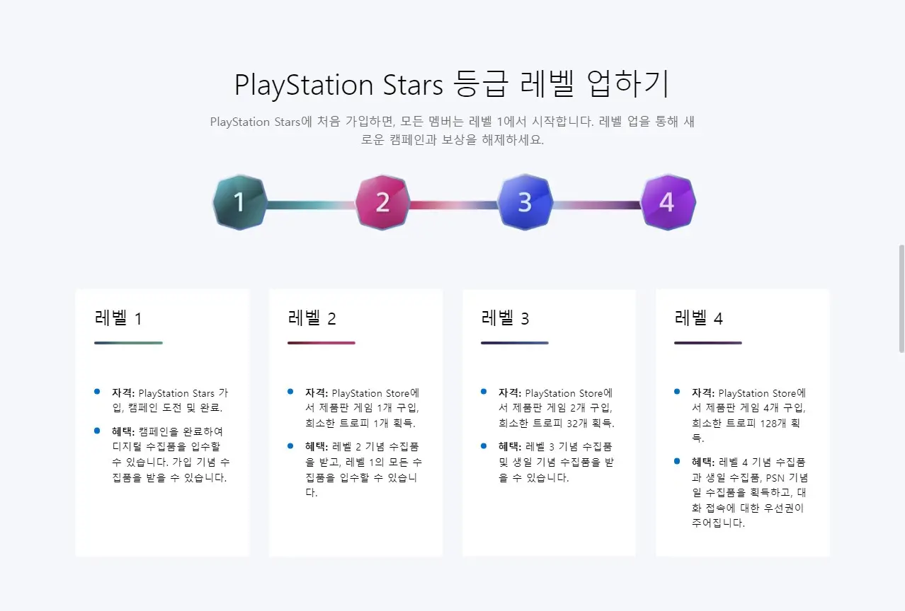 플레이스테이션 스타즈