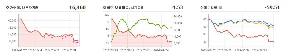 케어젠 주가 변동과 글로벌 동향에 대한 미래 전망 - undefined - 케어젠 주가 분석 최종 결론 케어젠 주가 변동과 글로벌 동향에 대한 미래 전망 - undefined - 케어젠 주가 분석 최종 결론