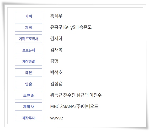  검은 태양   등장인물 시청률 줄거리 방금그곡
