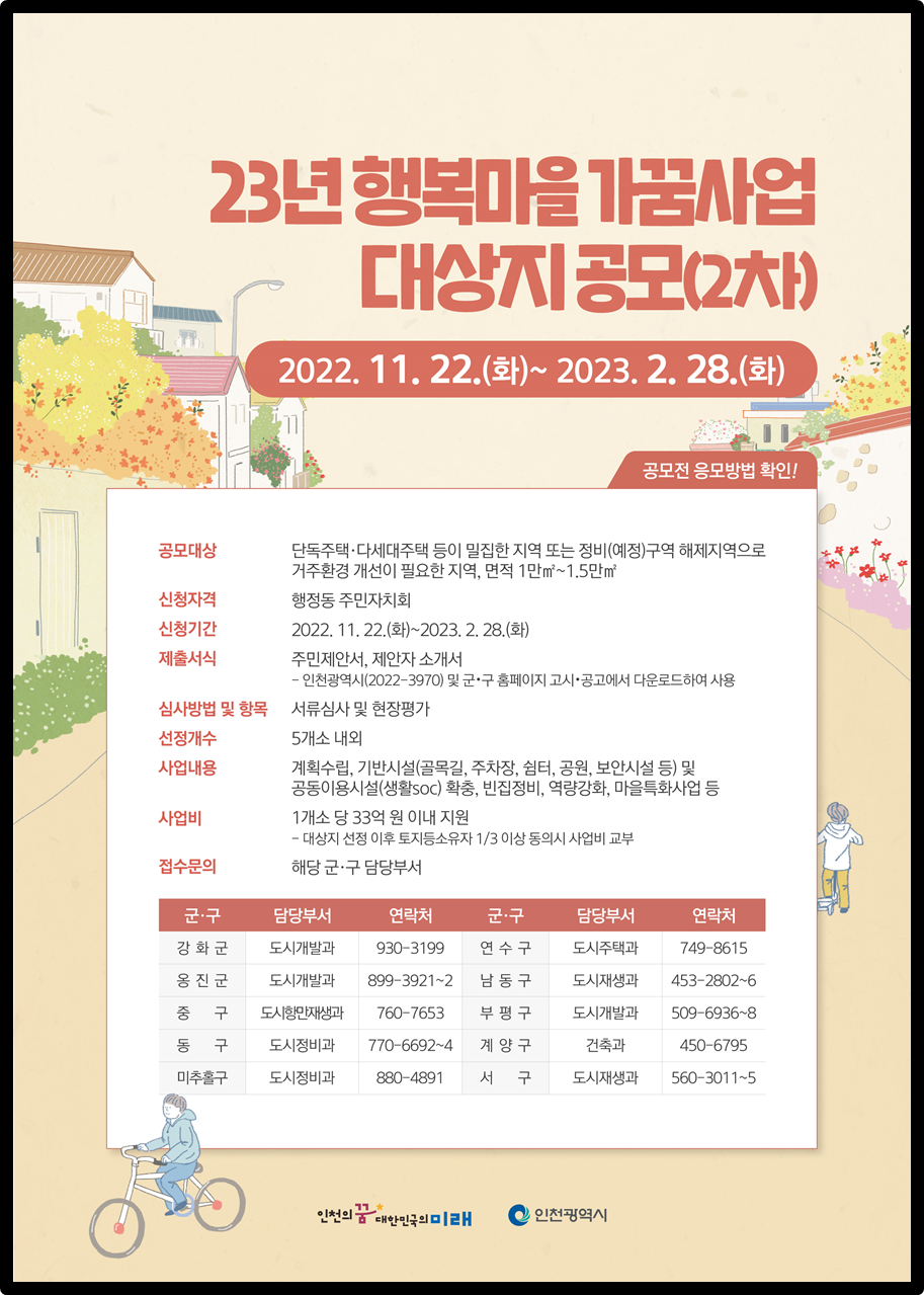 23년 행복마을 가꿈사업 공모 포스터
