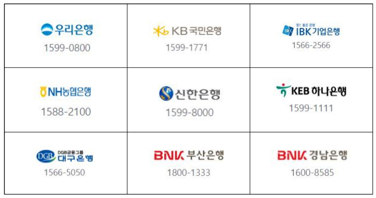 청년 주택드림 청약통장 가입조건 및 신청 가입방법