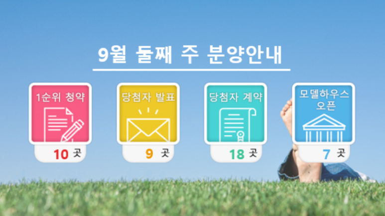  [분양 일정] 21년 9월 둘째 주 (9/6~9/10)