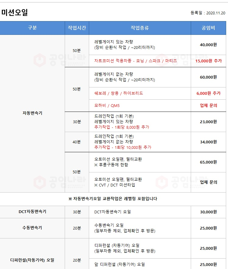 블루핸즈 서비스센터 공임비 가격 비용 :: 미스트롯3 투표하기 블루핸즈 서비스센터 공임비 가격 비용 :: 미스트롯3 투표하기
