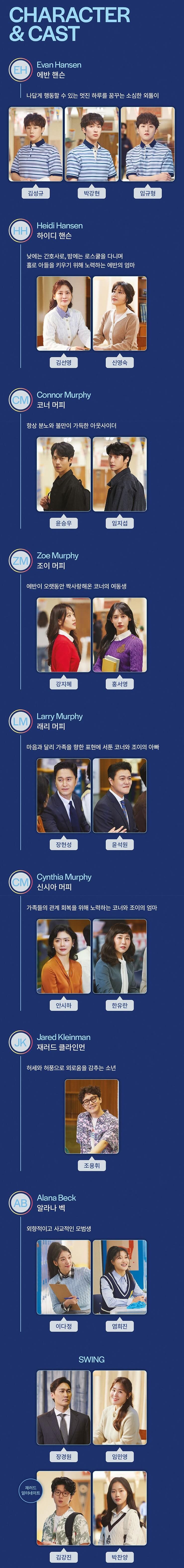 뮤지컬 〈디어 에반 핸슨〉 - 부산 출연진