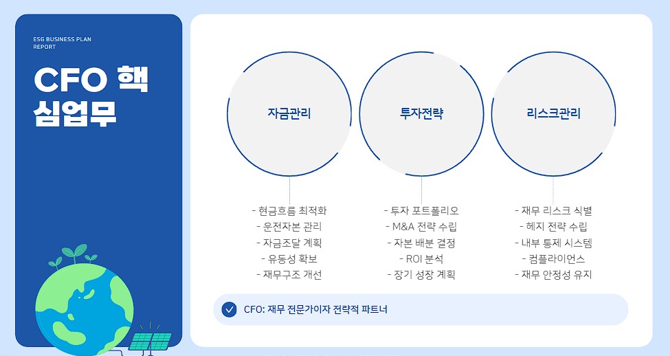 COO CFO CTO뜻 사진