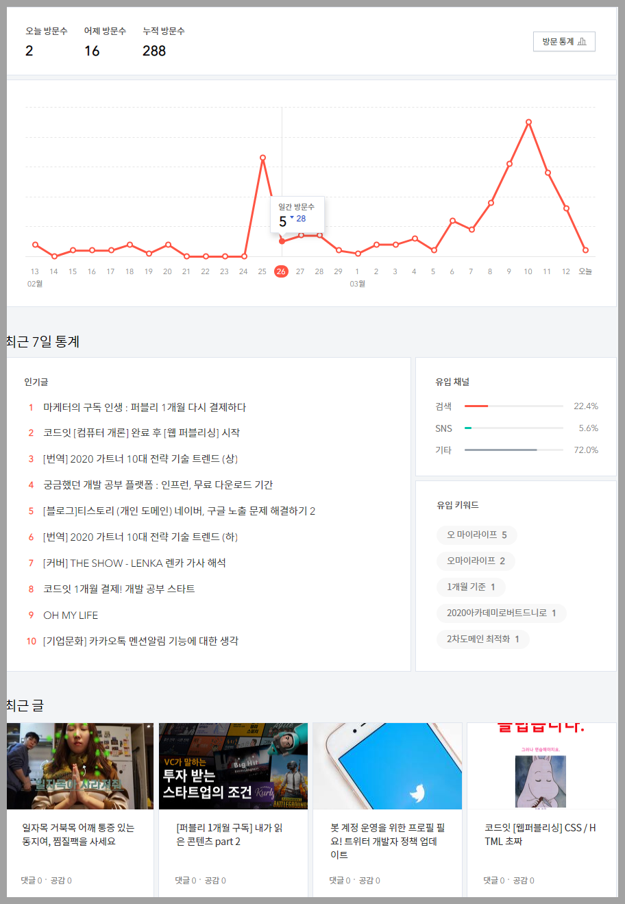  블로거의 구글 애널리틱스 설정  1 [목적, 초기 셋팅]