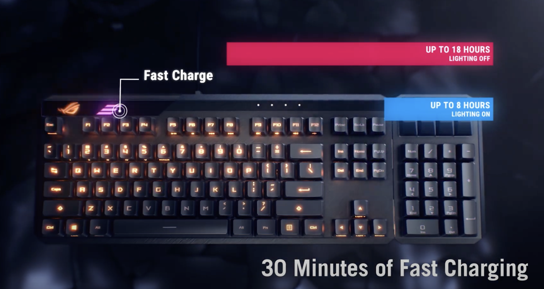 게이밍 키보드, ASUS ROG Claymore II