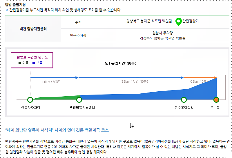 백천계곡 코스