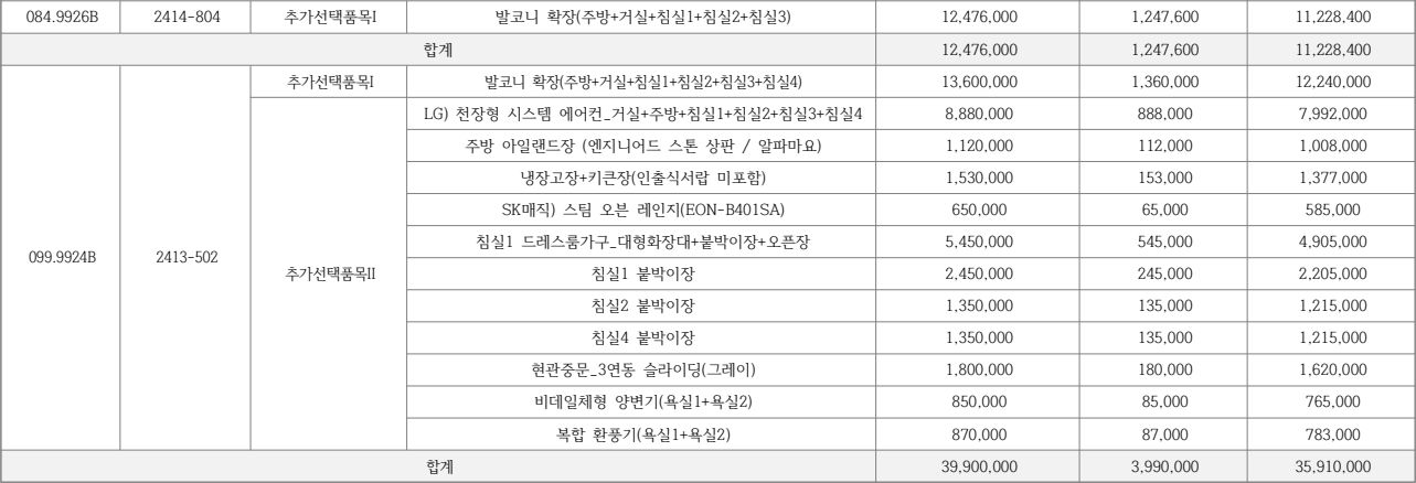 e편한세상-옥정-리더스가든-무순위1차-추가선택품목4