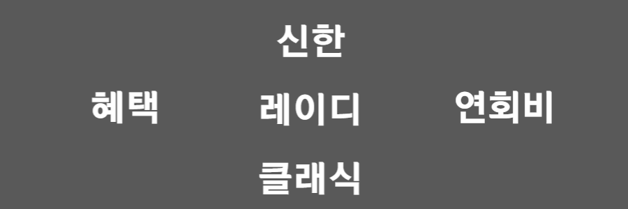  신한 레이디클래식카드, 상품권에 9가지 혜택까지! 정확히 알아보자